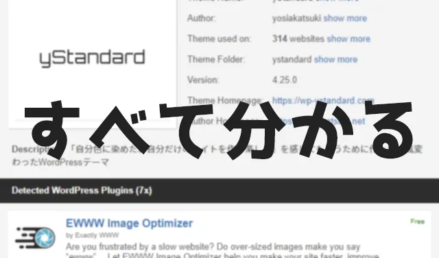 Cover Image of the Post